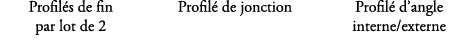 Profil s de fin par lot de 2 Profil de jonction Profil  d’angle interne/externe