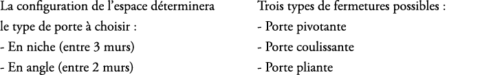 La configuration de l’espace d terminera le type de porte  choisir : En niche (entre 3 murs) En angle (entre 2 murs...