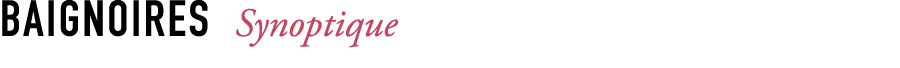 BAIGNOIRES Synoptique