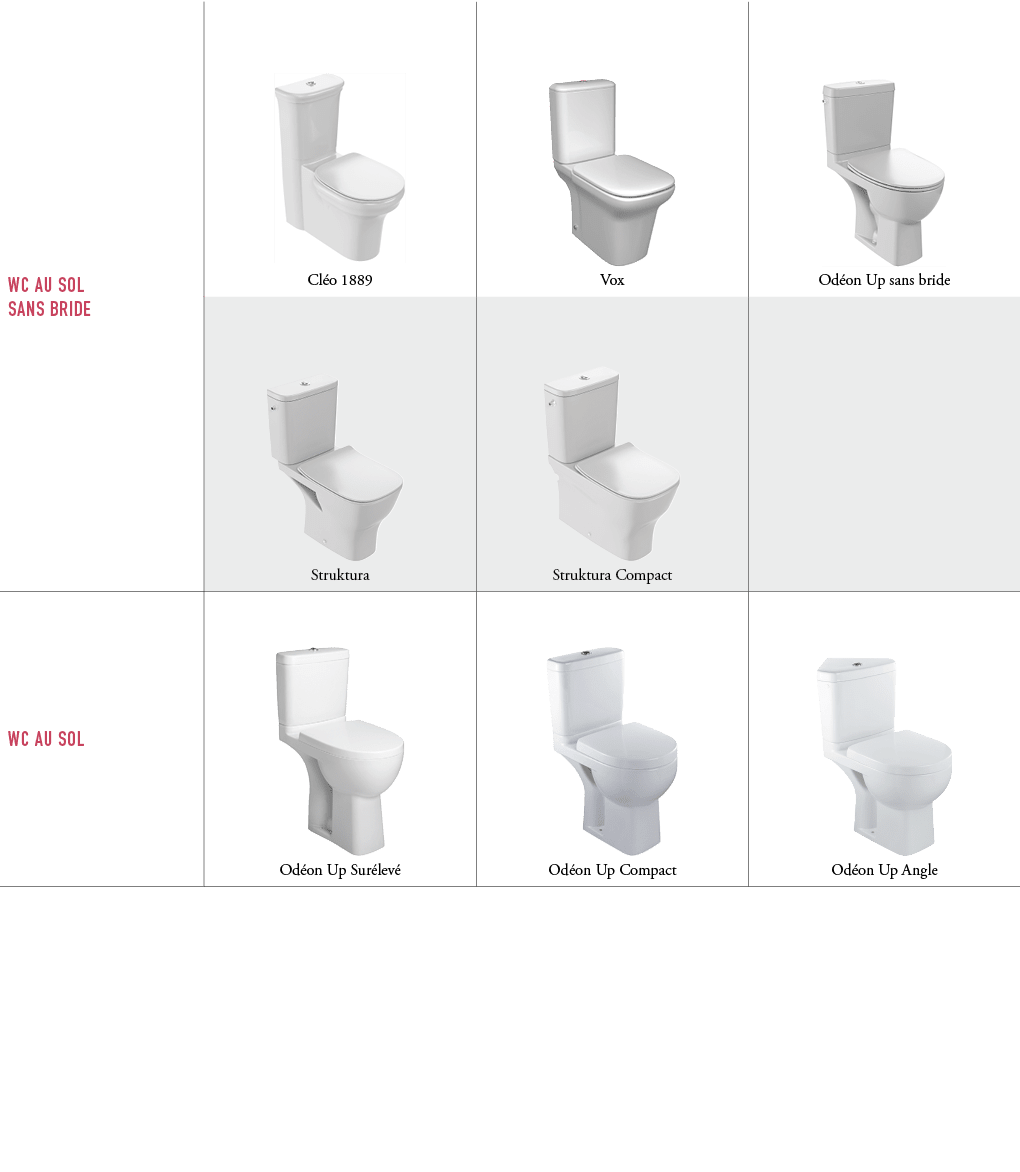 WC AU SOL SANS BRIDE,￼ Cl o 1889,￼ Vox,￼ Od on Up sans bride ,￼ Struktura,￼ Struktura Compact,,WC AU SOL ,￼ Od on Up ...