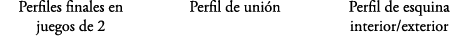Perfiles finales en juegos de 2 Perfil de uni n Perfil de esquina interior/exterior