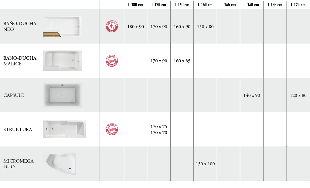 ,,,L 180 cm,L 170 cm,L 160 cm,L 150 cm,L 145 cm,L 140 cm,L 135 cm,L 120 cm,BA O DUCHA N O,￼,￼,180 x 90,170 x 90,160 x...