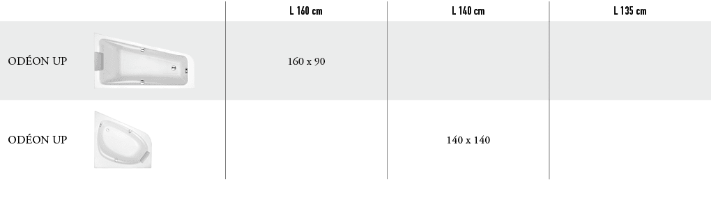 ,,L 160 cm,L 140 cm,L 135 cm,OD ON UP,￼,160 x 90,,,OD ON UP,￼,,140 x 140 ,