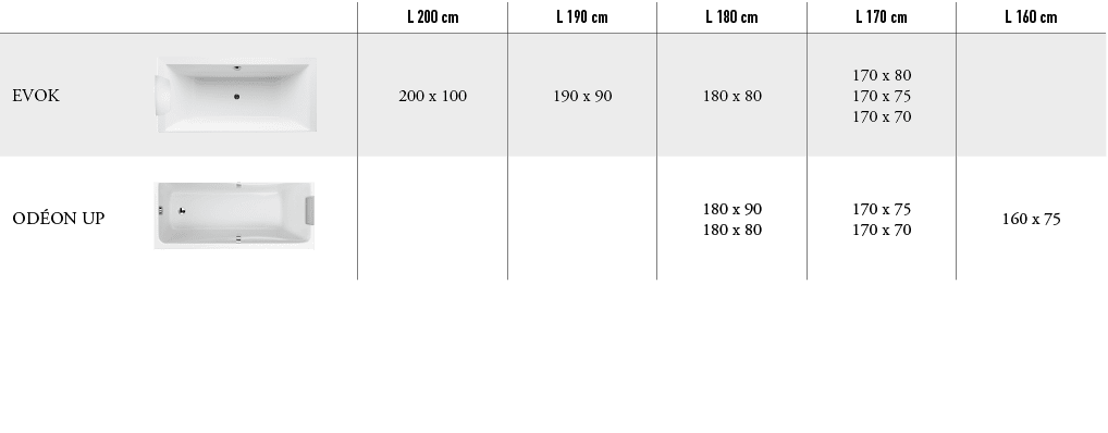 ,,L 200 cm,L 190 cm,L 180 cm,L 170 cm,L 160 cm,EVOK,￼,200 x 100,190 x 90,180 x 80,170 x 80 170 x 75 170 x 70,,OD ON U...