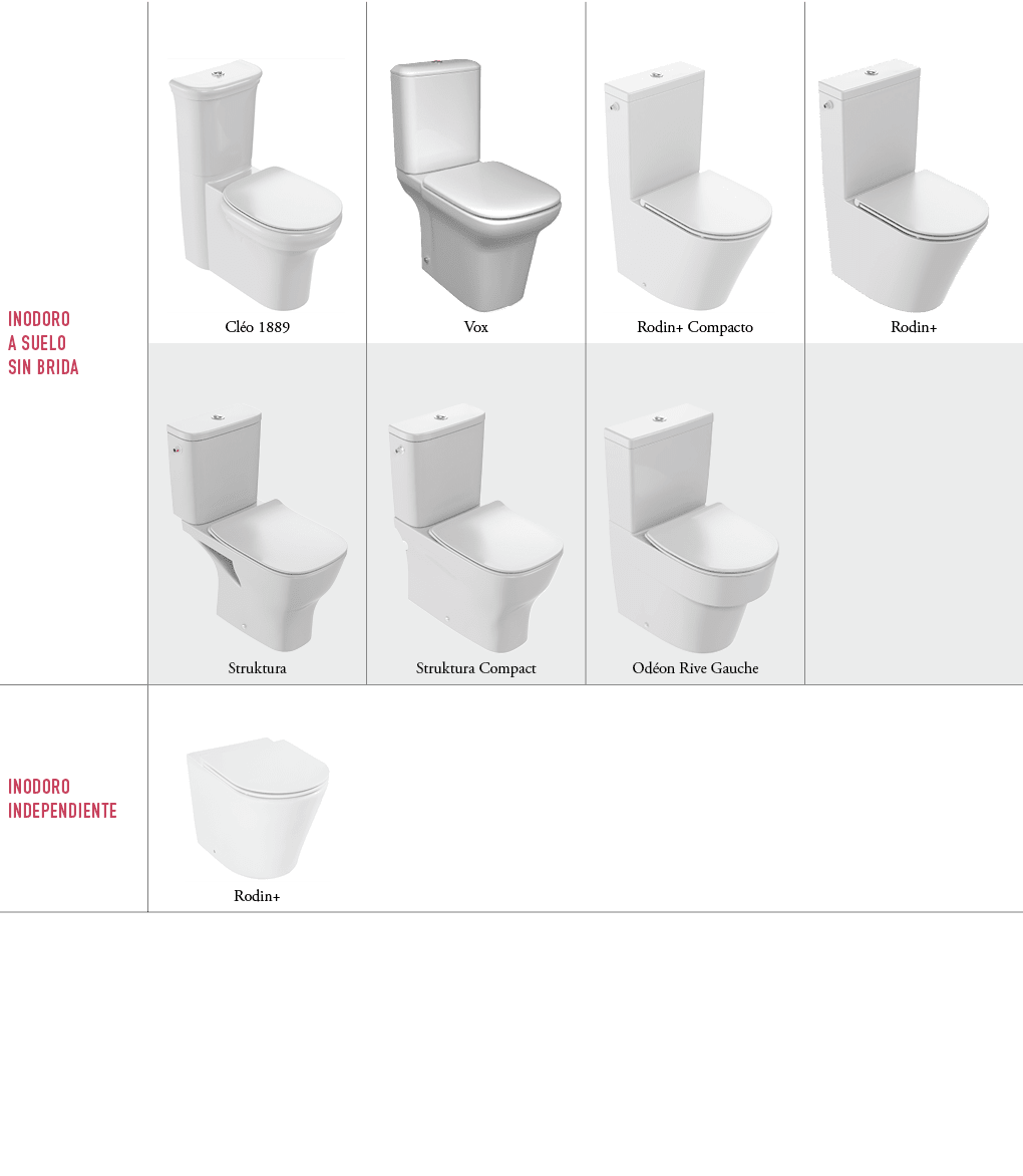 INODORO A SUELO SIN BRIDA,￼ Cl o 1889,￼ Vox,￼ Rodin+ Compacto,￼ Rodin+,￼ Struktura,￼ Struktura Compact,￼ Od on Rive G...