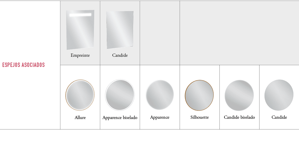 ESPEJOS ASOCIADOS,￼ Empreinte,￼ Candide,,,,,￼ Allure,￼ Apparence biselado,￼ Apparence,￼ Silhouette,￼ Candide biselado...