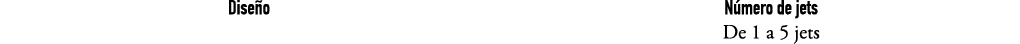Dise o N mero de jets De 1 a 5 jets