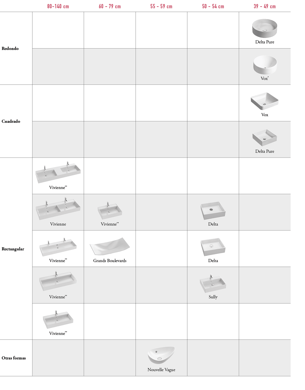 ,80 140 cm,60 79 cm,55 59 cm,50 54 cm,39 49 cm,Redondo,,,,,￼ Delta Pure,,,,,￼ Vox*,Cuadrado,,,,,￼ Vox,,,,,￼ Delta Pur...