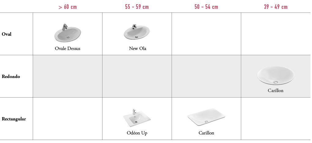 , 60 cm,55 59 cm,50 54 cm,39 49 cm,Oval,￼ Ovale Dessus,￼ New Ola,,,Redondo,,,,￼ Carillon,Rectangular,,￼ Od on Up,￼ C...